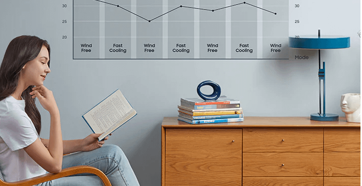 Samsung  Set Comfort 18.2 (Dvosoban stan)